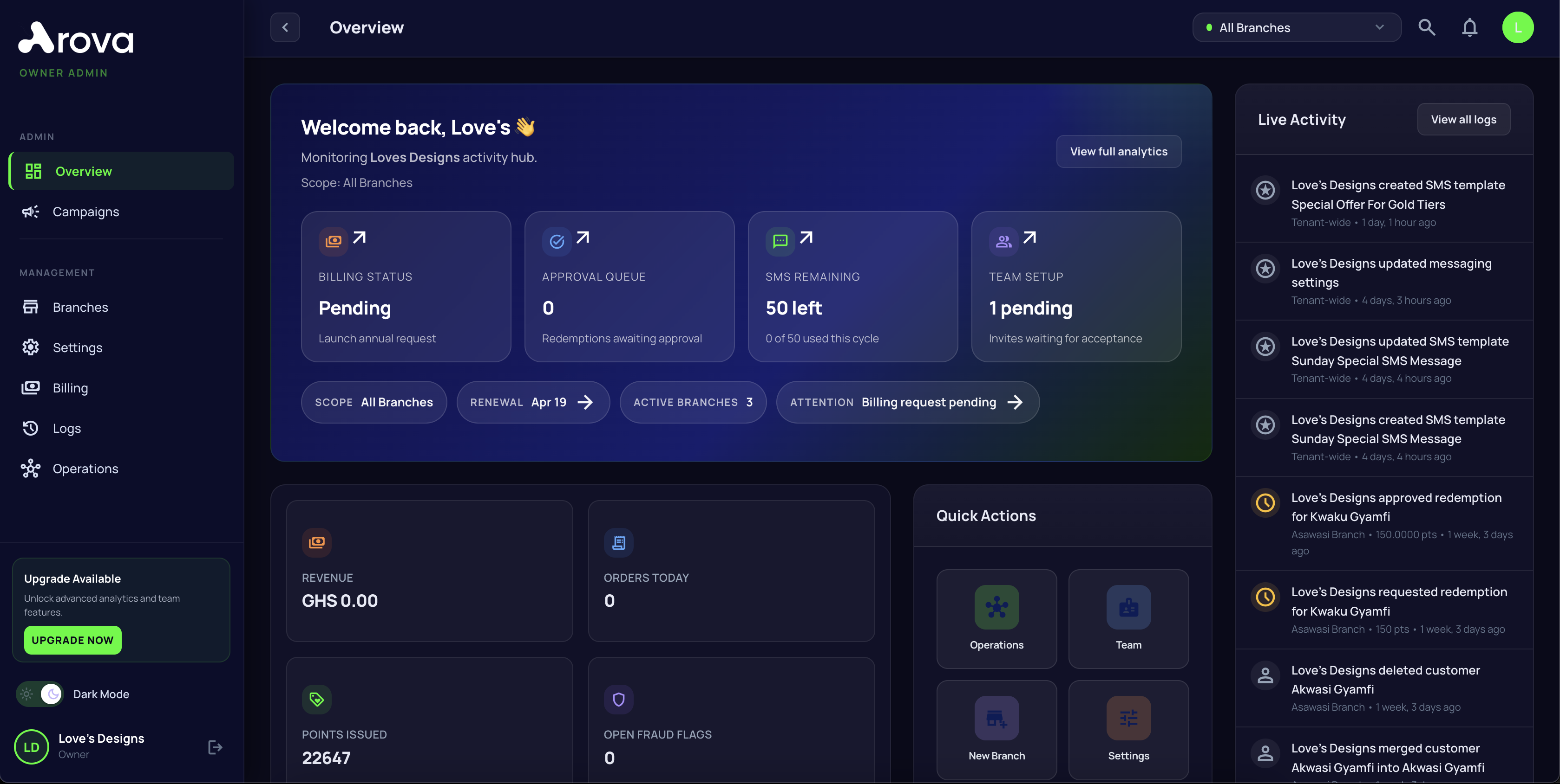 Arova dashboard showing merchant operations